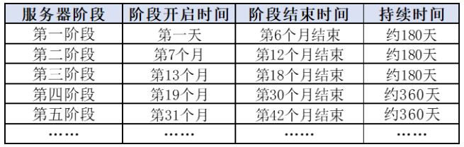 图片: FYQ~4SG4@Y{U{D@O@~KNGTB.png