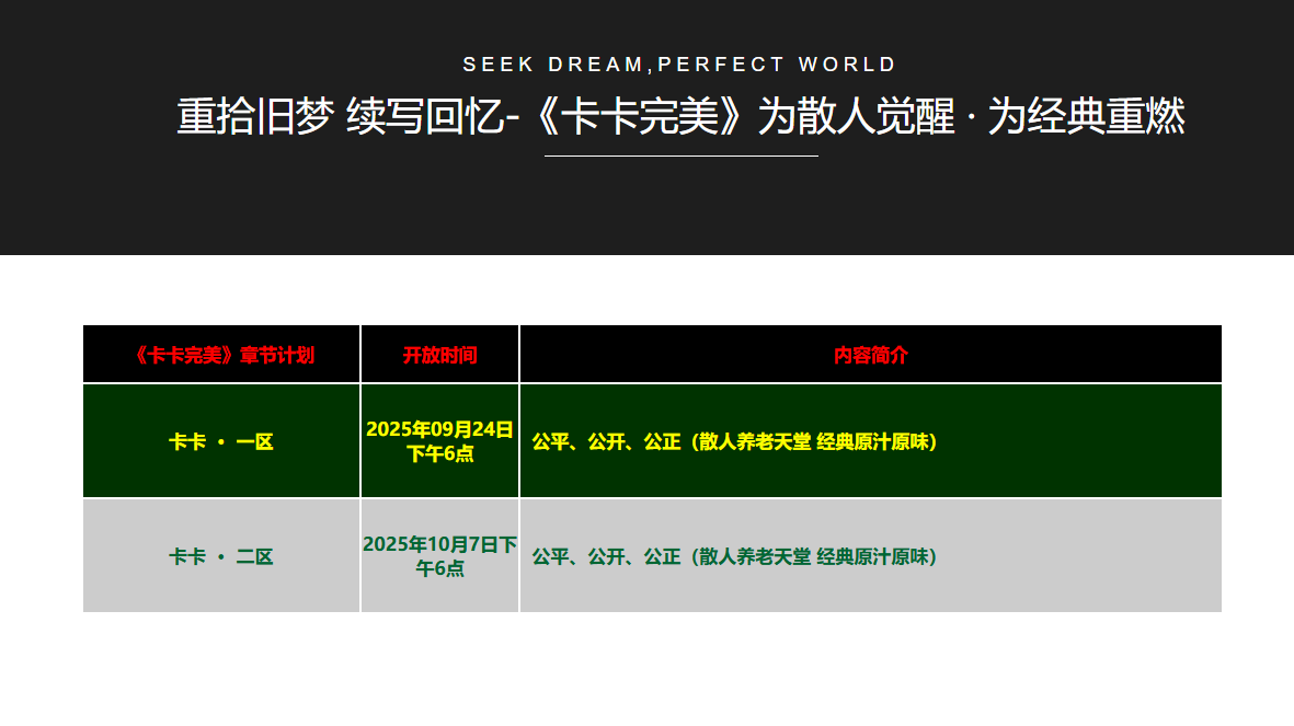 卡卡完美新区-6职业轻纺