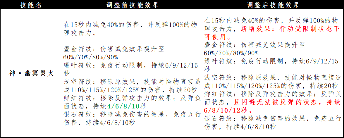 图片: 图片21.png