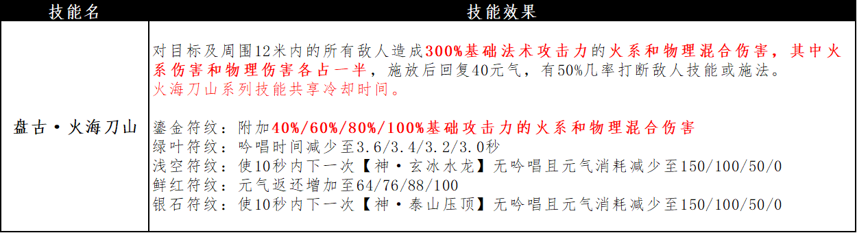 图片: 图片3.png
