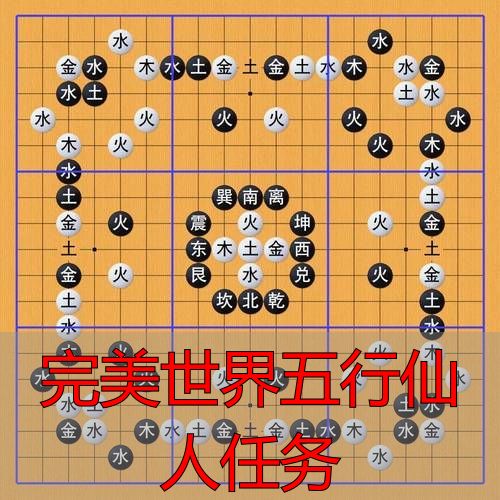 完美世界私服五行仙人任务怎么过？私服五行相克通关技巧