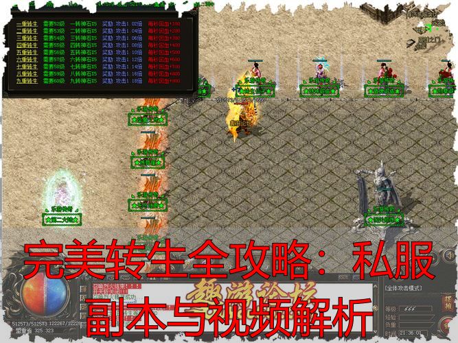 完美转生全攻略：私服副本与视频解析